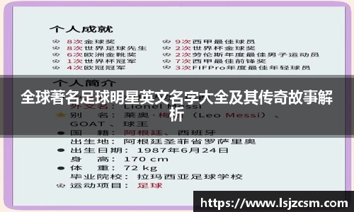 全球著名足球明星英文名字大全及其传奇故事解析